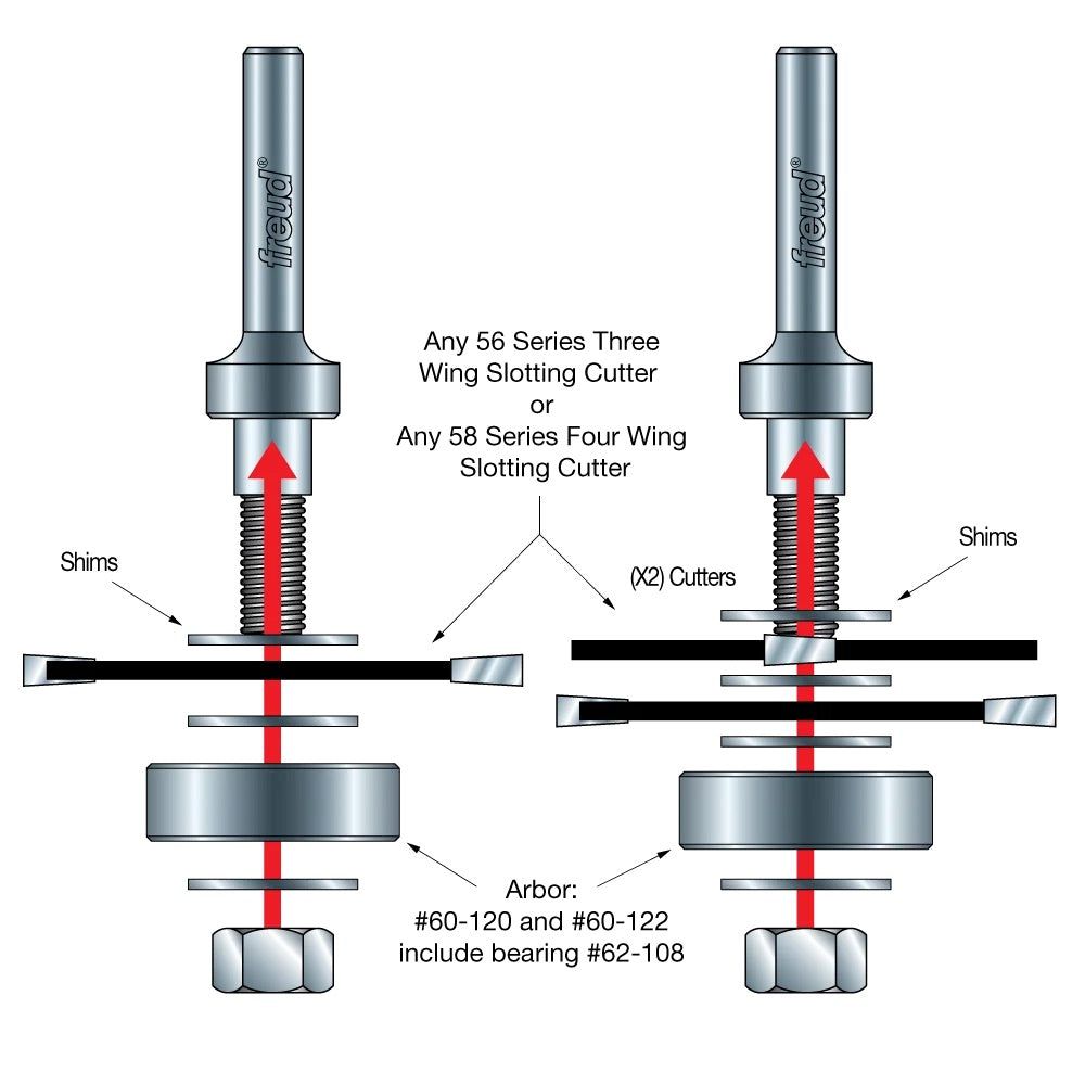 Freud Slotting Cutter Arbor
