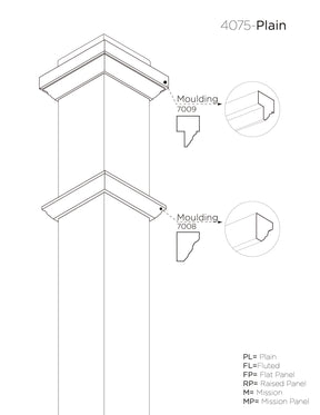 Box Newel 4075 (3-1/2")