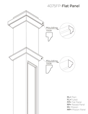 Box Newel 4075FP - Flat Panel (3-1/2")