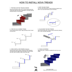 Nova Tread Kit with Riser 8872RD - Straight Ends - Rounded Nosing