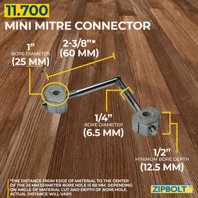 Zipbolt UT Mini Mitre 11.700