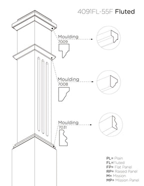 Box Newel 4091FL - Fluted (6-1/4")