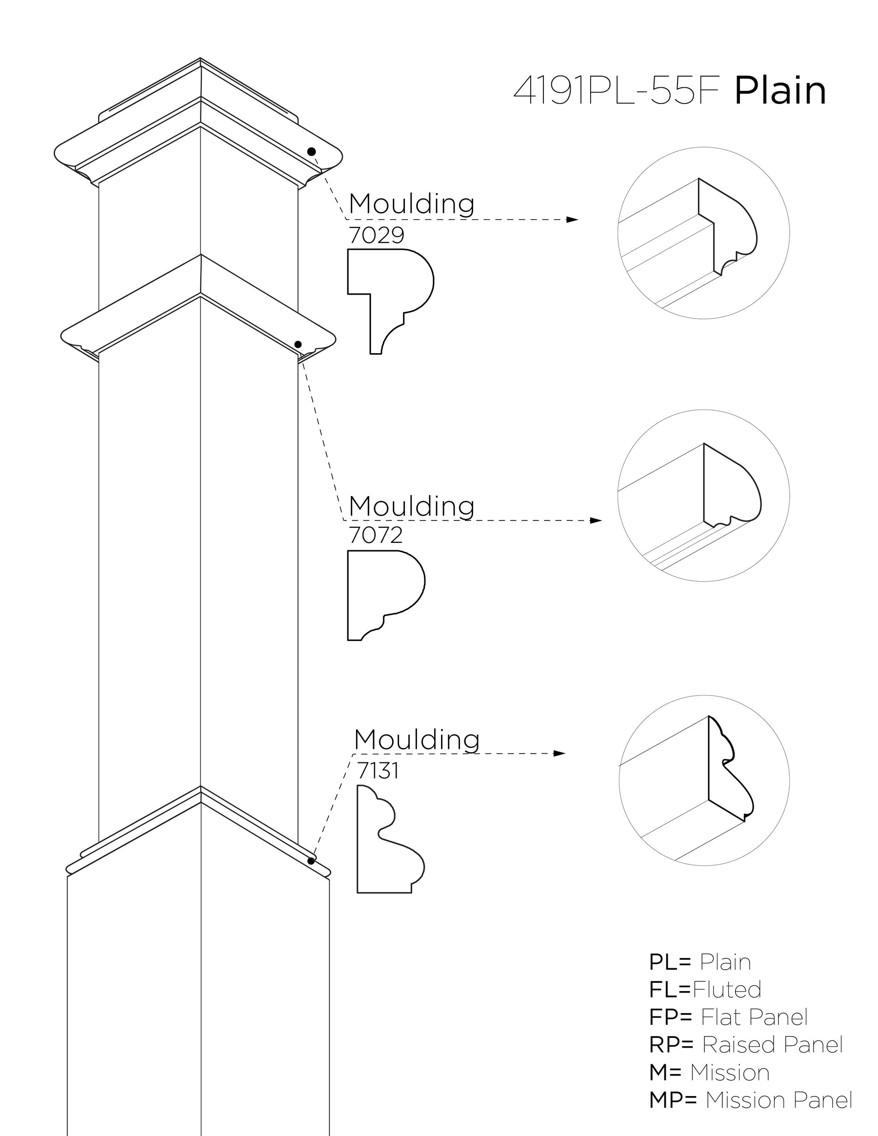 Box Newel 4191 (6-1/4")