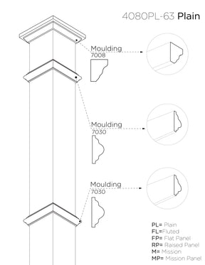 Box Newel 4080 (4-1/2")