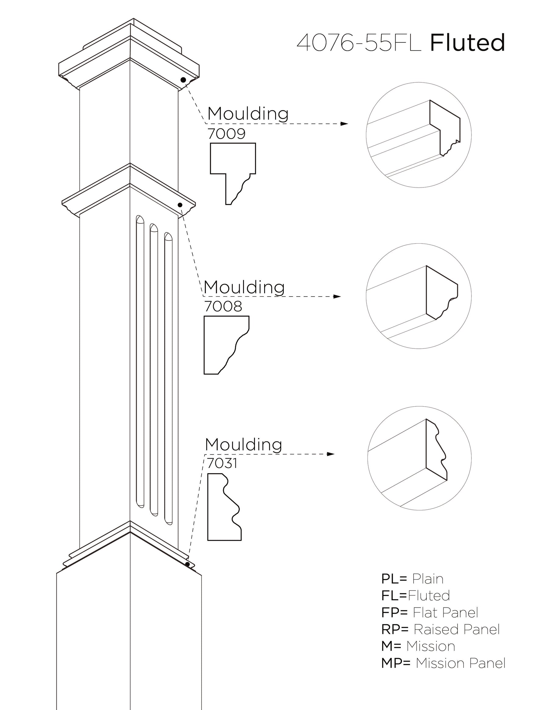Box Newel 4076F - Fluted With Adjustable Base (5")