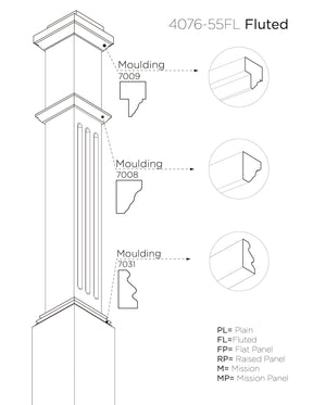 Box Newel 4076F - Fluted With Adjustable Base (5")